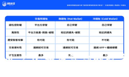 国际钱包 TokenIM 2.0：如何让你的数字资产管理更便捷？