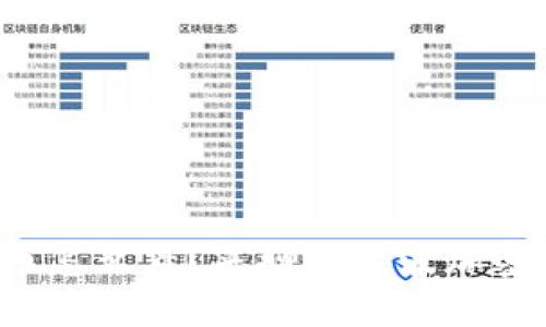 你对虚拟币怎么看?来聊聊这波加密货币热潮!
