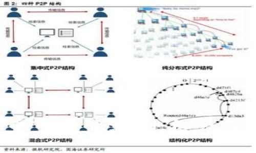 乌俄局势对虚拟币市场的影响:机会与风险你都知道吗?
