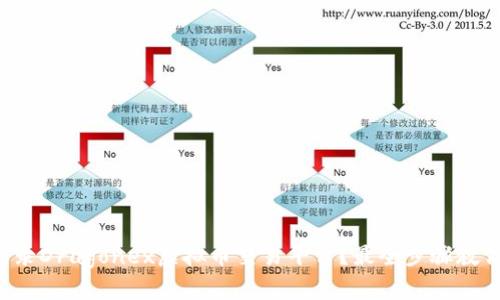 如何轻松登录Dragonex虚拟币交易平台?最全步骤教你快速上手!