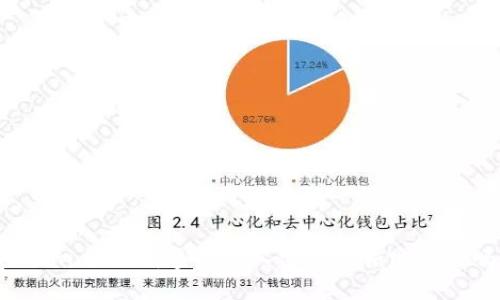 Tokenim 2.0:多次输入密码会锁定账户吗?