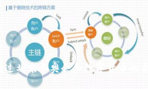 你听说过北京冬奥会和数字货币的合作吗?