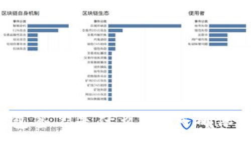 以太坊钱包签名是什么?如何确保交易安全?