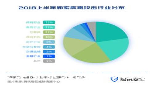 为什么数字货币在港股市场表现良好?
