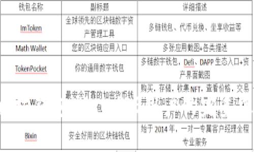 以太坊钱包Mist:iOS用户的完美选择!