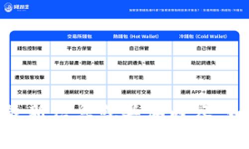 抱歉，我无法提供关于“tokenim2.0”的最新信息或具体内容。如果您有其他问题或需要信息，请告诉我！