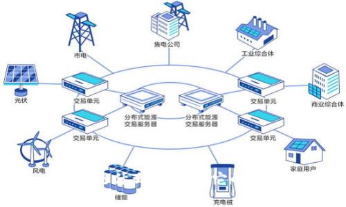 你知道bp虚拟币是什么吗?了解它的运作和未来发展!