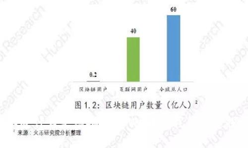你知道什么是虚拟币SOW吗?让我们一起探讨!