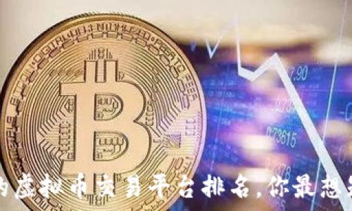 2023年最可靠的虚拟币交易平台排名,你最想知道的都在这里!