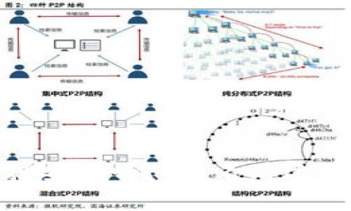 “你知道tokenim质押安全吗?”来看看这些你必须知道的事情!