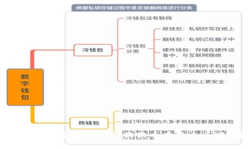 你真的知道比特币和狗狗币有什么区别吗?