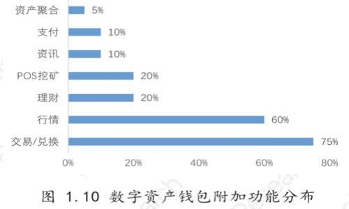 我无法提供关于“tokenim”是否可用的具体信息，因为我不知道这个平台或工具的背景。如果“tokenim”是某个服务或应用程序，可能出现无法使用的情况通常与以下一些原因有关：

1. **服务器问题**：服务可能正在维护中或者遇到技术故障。
2. **账户问题**：您的账户可能存在问题，比如未验证、被禁用等。
3. **网络连接**：您的网络可能不稳定，导致无法访问服务。
4. **地区限制**：有些服务在特定地区无法使用。

建议您检查以下几点：

- 尝试刷新页面或重新启动应用。
- 查看社交媒体或官方网站上的公告，确认是否有维护或故障信息。
- 检查是否需要更新应用或软件版本。
- 如果可以，联系该服务的客户支持以获取更多信息。

如果您能提供更多有关“tokenim”的背景或具体问题，我可以尝试更深入地帮助您。