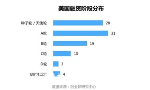 日本为什么允许虚拟币?这背后的原因你知道吗?