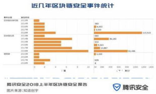 如何使用IM钱包进行交易？详细指南来啦！