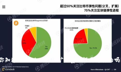 你知道tokenim2.0的矿工费快慢是怎样的吗?