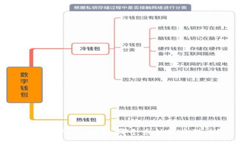 虚拟币总量排名,哪个币种最具潜力?