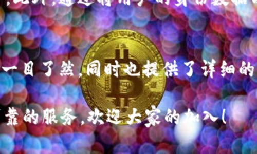   即将上线TokenIM的重磅公告，你准备好了吗？ / 
 guanjianci TokenIM, 加密通讯, 区块链, 数字资产 /guanjianci 

什么是TokenIM？
TokenIM是一款结合了加密技术和区块链理念的数字资产通讯工具，旨在为用户提供一个安全、保密的交流环境。传统的社交媒体平台虽然带来了便捷的连接方式，但隐私和数据安全性却大打折扣。而TokenIM则作出了彻底的改变，通过区块链技术确保信息传输的安全，也为用户的数字资产保驾护航。

TokenIM的上线意义
在如今数字资产迅猛发展的背景下，TokenIM上线不仅是技术的革新，更是对用户隐私权利的一次重申。随着加密货币的普及，越来越多的人开始关注自己的数字资产安全。TokenIM提供了一种全新的方案，帮助用户在进行资产交易和交流时，能够时刻保持信息的私密性和安全性。

TokenIM的核心功能
TokenIM将提供多种核心功能，确保用户在数字资产管理和社交交流中拥有最佳体验。以下是一些突出特点：

ul
    listrong加密通讯：/strong所有消息和数据都经过强加密处理，确保只有发送者和接收者可以看到内容。/li
    listrong多种资产支持：/strongTokenIM不仅支持加密货币的转账和管理，还能处理多种数字资产，让用户的资产管理更加便利。/li
    listrong用户友好的界面：/strong无论你是加密技术的新手还是资深玩家，TokenIM的界面设计都非常直观，易于操作。/li
    listrong社交功能：/strong除了资产管理，用户也可以在TokenIM平台上与朋友进行安全的社交交流。/li
/ul

如何使用TokenIM？
想要开始使用TokenIM，你只需进行几步简单的操作。首先，从官方网站下载安装应用程序，之后创建一个账户并进行身份验证。接下来，你可以设置你的数字钱包，完成后就能开始使用TokenIM进行各种交流和资产管理。

TokenIM的安全机制
在TokenIM上线之前，团队对其安全性进行了充分的测试。通过区块链技术，任何人在未经授权的情况下都无法窃取用户的信息或资产。平台还支持双重身份验证，增加了安全防护的层级。用户可以放心地在平台上进行交易和交流，而不必担心安全隐患。

用户体验至上的设计理念
TokenIM的开发团队深知用户体验的重要性，因此他们设计了一个简单、便捷且功能强大的平台。用户可以轻易找到自己需要的功能，而无需经历繁复的学习过程。团队还根据用户的反馈不断改进产品，确保TokenIM始终能满足用户的需求。

未来愿景与发展规划
TokenIM的上线仅仅是一个开始，团队希望在未来能持续扩展功能，包括推出更加智能的资产管理工具和提供更多的社交互动方式。同时，TokenIM还计划与其他区块链项目进行合作，进一步增强平台的功能性和安全性。整个团队都对此充满信心，并将为用户提供更加出色的服务。

总结
TokenIM的上线为数字资产的管理和交流提供了一种全新的方式，融合了安全、隐私和便利性。无论你是一个加密货币的资深投资者，还是一个刚接触区块链的新手，TokenIM都将成为你不可或缺的重要工具。在这个数字化高速发展的时代，选择TokenIM，让我们一起走向更加安全的未来。

相关问题探讨

问题一：TokenIM如何确保用户数据的隐私？
TokenIM采用了全球领先的加密技术，包括对称加密和非对称加密，并结合区块链智能合约，确保用户的数据在传输和存储时都得到保护。此外，通过将用户的身份数据分散存储在区块链上，我们能够降低数据泄露的风险。也就是说，即便是开发团队，也无法访问用户的私人信息，从而实现真正的隐私保护。

问题二：TokenIM的操作难度大吗？
我们特别关注用户的操作体验，TokenIM的设计非常注重简易性，无论是新手还是资深用户，都能轻松上手。用户界面直观清晰，主要功能一目了然，同时也提供了详细的操作指南。即使你对区块链技术不熟悉，通过步骤引导和帮助文档，用户可以很快掌握如何使用TokenIM进行数字资产管理和安全通讯。

通过这篇介绍，我们相信不论是对TokenIM的功能还是运营模式，用户都会有更深入的理解和期待。TokenIM承诺为每位用户提供安全可靠的服务，欢迎大家的加入！