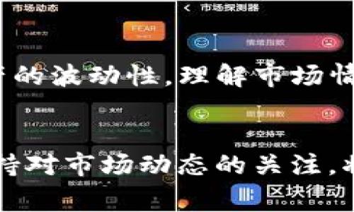   资金池与虚拟币：你需要了解的那些事儿 / 
 guanjianci 资金池, 虚拟币, 加密货币, 投资策略 /guanjianci 

引言：什么是资金池和虚拟币？
在当今的金融世界，资金池与虚拟币已成为热门话题，尤其是在区块链技术飞速发展的背景下。资金池，简单来说，就是一个集合资金以用于特定目的的池子，而虚拟币则是以加密技术支持的数字资产。你是否想过这两者之间有何关联？它们的结合又给投资者带来了怎样的机会和挑战？今天我们就深入探讨一下资金池与虚拟币之间的关系。

资金池是什么？
资金池通常用于集中管理不同来源的资金，以便于投资、借贷或者风险分散。在传统金融中，资金池模型用于保险公司、对冲基金及其他投资机构，它们通过聚集多个投资者的资金，形成一个大的投资产品。在这个池子里，资金能够被有效地管理和配置，减少个体投资者的风险，增加收益的可能性。

虚拟币的概念与发展
虚拟币，或称加密货币，是在区块链技术的基础上发展起来的。这些数字货币没有实物形态，且通常具备去中心化和匿名性。比特币是其中最知名的一种，而以太坊等其他币种也在世界范围内获得了广泛认可。虚拟币的价值波动剧烈，使得投资者既看到了机会，也面临着相应的风险。

资金池与虚拟币的结合
资金池与虚拟币的结合可以追溯到去中心化金融（DeFi）概念的兴起。DeFi致力于利用区块链技术创建无需中介参与的金融产品和服务，其中资金池起到了关键作用。在DeFi平台上，用户可以将自己的虚拟币存入资金池中，这些虚拟币随后被用于流动性提供、借贷、收益农场等多种方式，以换取相应的收益。

投资者如何利用资金池与虚拟币
投资者可以通过多种方式利用资金池与虚拟币的结合来实现自己的财富增值。比如，通过对资金池的流动性提供，投资者能够在一定周期获得利息收益。通常，流动性越高，收益率也越可观。但同时，投资者也需关注市场风险与流动性风险。

风险与挑战
虽然资金池与虚拟币的结合带来了多种投资机会，但投资者同样面临着不容忽视的风险和挑战。首先，虚拟币市场波动剧烈，价格的迅速变动可能导致投资亏损。其次，资金池的智能合约可能存在漏洞，使得资金受到攻击。此外，流动性不足可能造成投资者无法及时取回资金。因此，在参与之前，投资者应进行充分的调研。

如何选择适合的资金池？
选择一个合适的资金池，需要考虑多个因素。首先是项目的透明度，了解流动性池的规模、收益率和风险。如果能看到资金的流动状况，投资者会更加心安。其次，选择有良好口碑和活跃社区的项目，这样通常意味着其在安全性和可靠性上更有保障。此外，咨询经验丰富的投资者的意见，吸取他人的经验教训，也是非常有益的。

常见的资金池和平台
如今，市场上存在多种资金池和DeFi平台，比如Uniswap、SushiSwap和Curve等，这些平台通过不同的算法和机制为用户提供流动性。了解每种平台的机制以及其适用的场景，有助于投资者做出更明智的选择。

未来趋势：资金池与虚拟币的发展方向
展望未来，资金池与虚拟币的发展将会更加多样化。一方面，随着技术的不断演进，资金池的透明度和安全性将大幅度提升；另一方面，虚拟币的接受度也会不断扩大，正逐渐在主流金融体系中占有一席之地。此外，规范化的监管以及合规性将会成为行业的发展趋势，它将对资金池的运作模式以及虚拟币的投资环境产生深远影响。

常见问题一：资金池是否安全？
安全性是投资者在选择资金池时最重要的考虑因素之一。虽然资金池采取了多种安全措施，如智能合约审核和市场监控，但安全风险始终存在。假设资金池的智能合约存在编程漏洞或遭受黑客攻击，投资者的资金有可能全部损失。因此，在参与任何资金池之前，建议对项目进行深入调研，确保自身的资金安全。

常见问题二：如何评估资金池的收益性？
评估资金池的收益性需从多个维度进行。首先，关注流动性池的年化收益率（APR），这能够反映出投资者在特定周期内能够获得的收益；其次，观察资金池中资产的波动性，理解市场情况如何影响收益；最后，询问社区或相关平台获取真实的用户反馈，以提前了解资金池的实际表现。

总结：掌握资金池与虚拟币的关系至关重要
在了解资金池与虚拟币的关系后，投资者可以更理性地参与这一新兴市场。尽管其潜力与机会巨大，但风险同样不可忽视。寻找合适的资金池、评估收益性并保持对市场动态的关注，将成为成功投资的关键。深化对两者关系的理解，不仅能拓宽你的投资视野，还能帮助你更聪明地制定财富增长的策略。