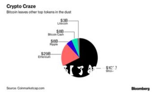 国内虚拟币还能交易吗?了解最新动态和未来趋势