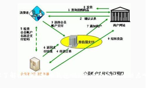 你了解aelf虚拟币钱包吗？来看看它的优缺点吧！