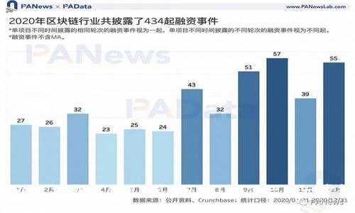 如何下载以太坊钱包APP Tokenim?教你一步一步轻松搞定!