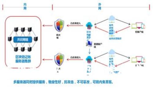 如何成为一名成功的虚拟币钱包开发者?你需要了解哪些?
