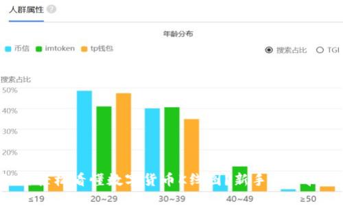 如何轻松看懂数字货币K线图?新手必备技巧!