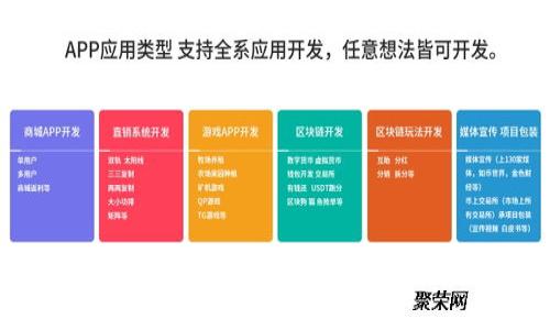 如何轻松查询以太坊钱包到账情况？
