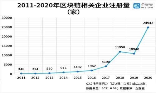 如何对接Tokenim 2.0浏览器?这是一份给初学者的详细指南!