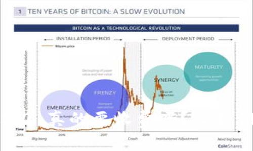 TokenIM 2.0 真的要收费吗?让我们揭开真相!