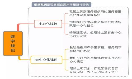TP钱包和TokenIm 2.0,哪个更适合你?