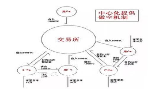如何聪明地薅虚拟币?教你几招轻松赚币!
