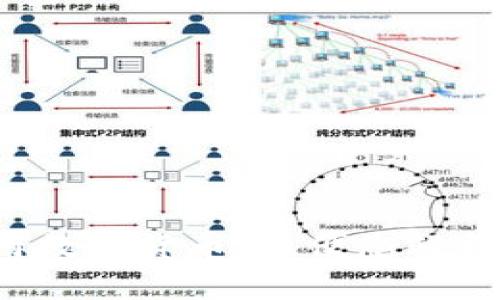 生活中如何灵活运用数字货币,以便您轻松开启数字金融时代?