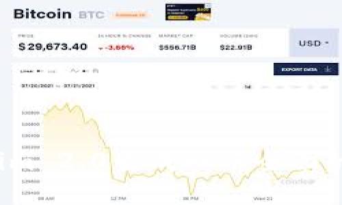 如何利用Tokenim 2.0生成一份全面的安全检测报告?