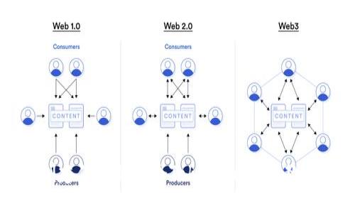 如何轻松创建你的第一个Tokenim:详细教程视频分享