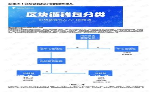 很久没聊数字货币了?来看看这些收益秘密吧!
数字货币收益视频解说,教你玩转数字资产的致富之路