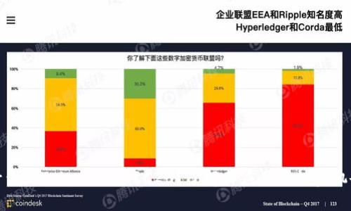 什么是TokenOM TRC20?了解其应用与投资机会