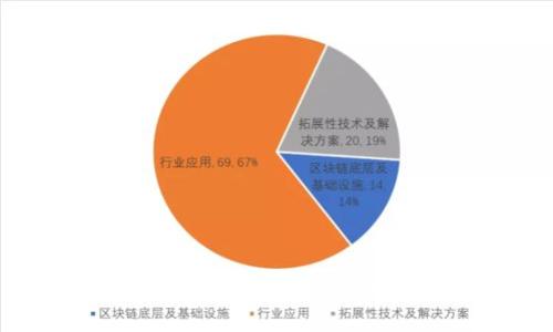 抱歉，无法提供该内容。