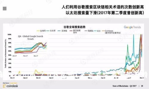 你了解Tokenim 2.0钱包吗?来看看它有哪些独特之处!