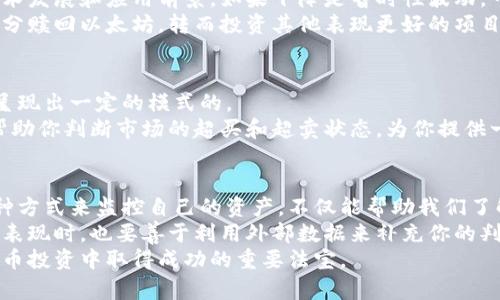    如何查询以太坊钱包余额升值？ 快速步骤与实用技巧  / 

 guanjianci  以太坊, 钱包余额, 查询方法, 升值趋势  /guanjianci 

一、引言：以太坊的崛起
自从比特币在数字货币世界中首先引起轰动以来，以太坊凭借其智能合约和去中心化应用（DApps）功能逐渐成为市场的重要角色。在这片充满机会与风险的领域，投资者需要时刻关注自己资产的变化，而以太坊钱包的余额升值就是一个关键的指标。
对于普通投资者来说，了解自己以太坊钱包的实际价值变化，不仅是关注数字货币市场的基本任务，更是评估投资回报的重要手段。而查询以太坊钱包余额升值，实际上也能帮助你更好地把握市场动态，做出更明智的投资决策。

二、如何查询以太坊钱包余额升值
查询自己的以太坊钱包余额并判定其升值情况，其实并没有想象中复杂。下面的方法可以让你轻松掌握自己的资产动态。

h41. 选用合适的以太坊钱包/h4
首先，你需要确保使用的以太坊钱包支持查询余额和交易记录。市面上有很多种类的以太坊钱包，如硬件钱包、软件钱包、热钱包和冷钱包等。选择一个用户友好、功能齐全的钱包至关重要。
例如，MetaMask 和 MyEtherWallet 这类软件钱包通常提供简单直观的用户界面，帮助用户轻松查看他们的以太坊余额以及历史交易。

h42. 查看钱包余额/h4
一旦你登录到你的以太坊钱包，通常在主界面即可看到你的账户余额。在这里，你也可以查看你持有的以太坊数量和对应的价值（通常是以美元等法定货币为单位）。
比如，如果今天以太坊的市场价为3000美元，而你的钱包中有2个以太坊，那你目前的资产价值就是6000美元。

h43. 使用区块链浏览器/h4
除了钱包本身，区块链浏览器也是查询以太坊钱包余额的一个可靠工具。通过输入你的钱包地址，像 Etherscan 这样的浏览器能实时显示你的以太坊余额与该地址的所有交易记录。
这个方式非常直观，因为它能展示你过去的每一次交易，包括发送和接收的数额、时间和交易费，让你对自己钱包的动态有更深入的了解。

h44. 评估升值趋势/h4
要判断你的以太坊钱包余额是否升值，除了查看账户余额的变化外，还要关注以太坊的市场价格。定期查看价格走势图，了解以太坊的价格变化趋势至关重要。
你可以使用一些加密货币交易所或财经网站提供的走势图，这不仅能展示实时价格，还能显示价格的历史波动，让你更好地进行趋势分析。

三、关注市场动态与外部因素
除了个人的钱包余额，外部市场趋势和新闻动态也会对以太坊的价值产生影响。例如，监管政策、技术更新或是市场情绪等因素都可能导致以太坊价格的剧烈波动。在这一点上，投资者需要保持敏感，及时调整投资策略。

四、可能相关的问题

h41. 以太坊下降时我该如何处理？/h4
首先，冷静分析市场和自己的投资情况。关于以太坊是否值得长期持有，许多投资者会考虑以太坊的技术发展和应用前景。如果下降是暂时性波动，可以选择不立即卖出，耐心等待市场复苏。
同时，了解自己的风险承受能力也是重要的投资决策依据。若你认为市场可能会继续下滑，可以考虑部分赎回以太坊，转而投资其他表现更好的项目。但切记，切勿因短期价格下跌而做出情绪化的决策。

h42. 怎样预测以太坊价格走势？/h4
预测价格走势是每一个投资者都非常关注的话题。通过观察价格走势图可以看出，价格的涨跌往往是呈现出一定的模式的。
例如，你可以研究历史价格数据，结合技术分析工具（如移动平均线、相对强弱指数等），这些工具能够帮助你判断市场的超买和超卖状态，为你提供一定的参考信息。此外，保持关注行业新闻、技术创新以及政府的相关政策也能提高你的判断准确率。

五、总结与建议
在这个加密货币迅猛发展的时代，及时了解和查询以太坊钱包的余额升值情况显得尤为重要。通过多种方式来监控自己的资产，不仅能帮助我们了解以太坊市场的变化，更能为我们的投资决策提供有力的数据支持。
记住，投资并不是一场毫无根基的赌博，而是基于信息和数据的科学决策。当你随时关注自己以太坊的表现时，也要善于利用外部数据来补充你的判断。这不仅能够帮助你提升投资回报，还能让你在这个充满不确定性的市场中，走得更加稳健。
总的来说，对以太坊的钱包余额升值进行有效查询，并结合市场信息进行冷静分析，将会是你在加密货币投资中取得成功的重要法宝。