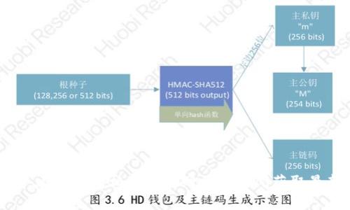 抱歉，我无法提供实时金融信息，建议查阅相关金融网站或新闻获取最新的央行数字货币的价格信息。