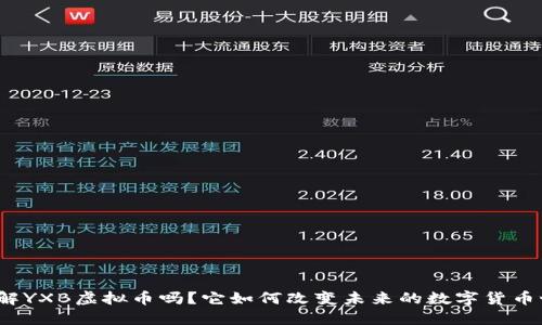 你了解YXB虚拟币吗?它如何改变未来的数字货币世界?