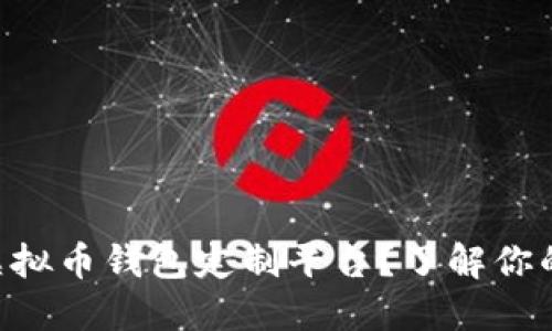 为什么选择虚拟币钱包定制平台?了解你的需求与优势!