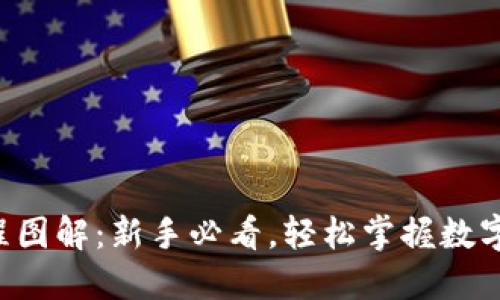 虚拟币玩法教程图解:新手必看,轻松掌握数字货币投资技巧!