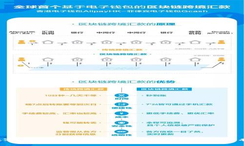 央行数字货币是什么?它对未来金融生活的影响会有多大?