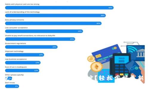 如何使用Tokenim查询项目进度?轻松掌握更新动态!