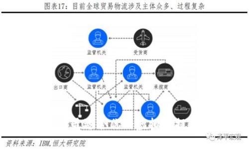 如何选择最适合你的虚拟币提币钱包?