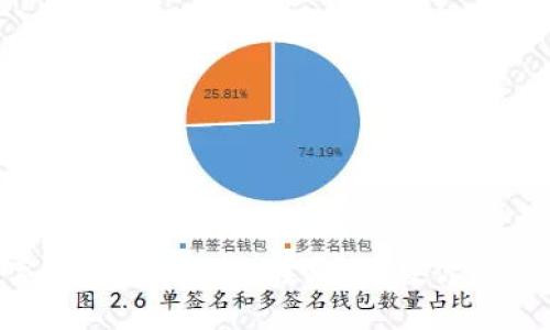重庆的数字货币领取地址在哪里?教你一步一步搞定!