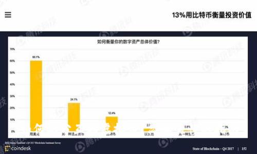 如何拆分互助虚拟币？简单易懂的指南
