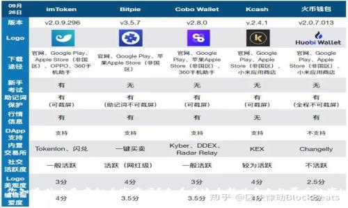 你知道什么是虚拟币市商吗?来看看这个新兴角色的幕后故事!